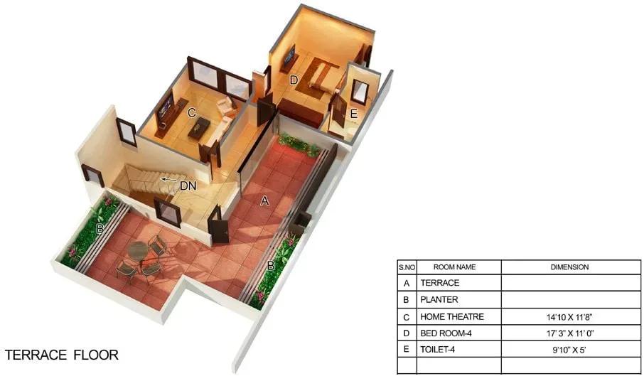 Mantri Courtyard villas