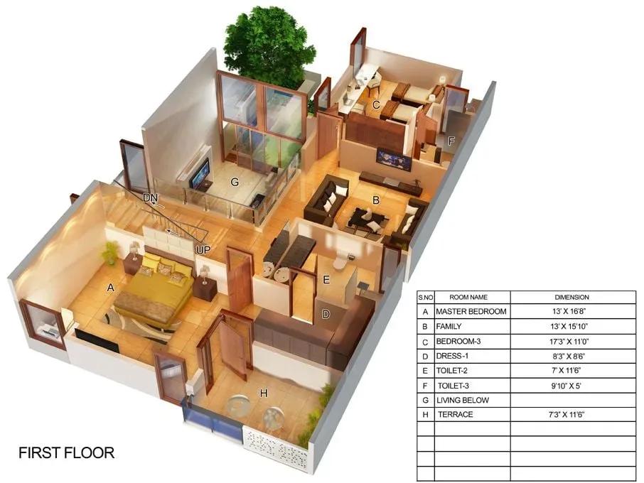 Mantri Courtyard villas