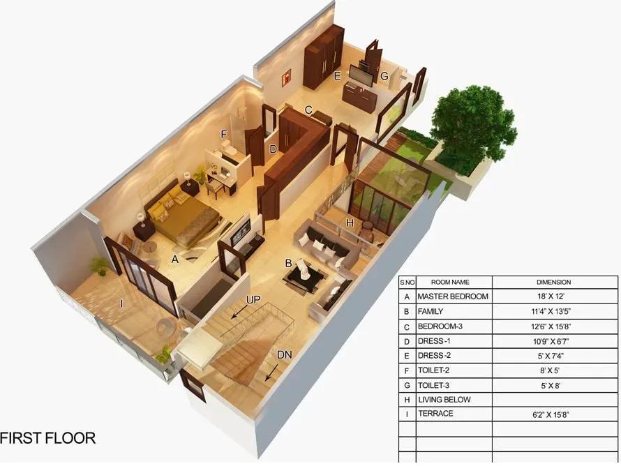 Mantri Courtyard villas