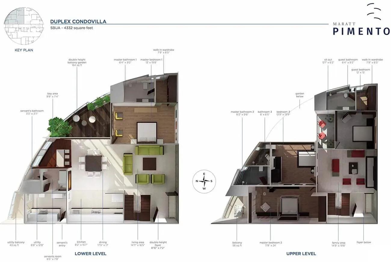Maratt Pimento villas