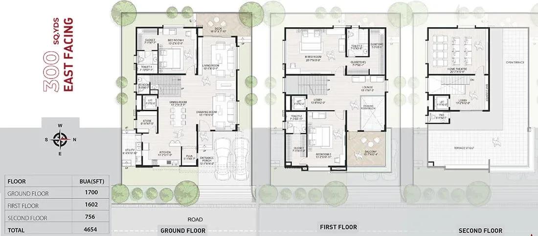 Maytri Ambhuja Villas villas