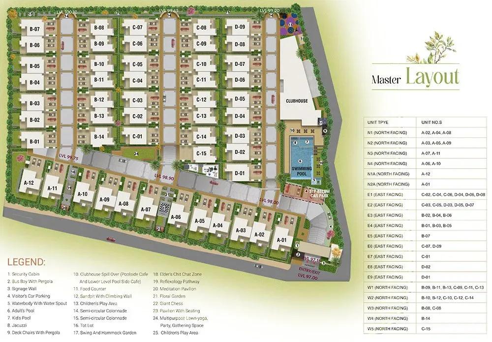 NCC Urban Retreat Villas villas