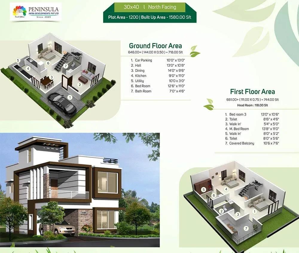 Peninsula Park Elite villas