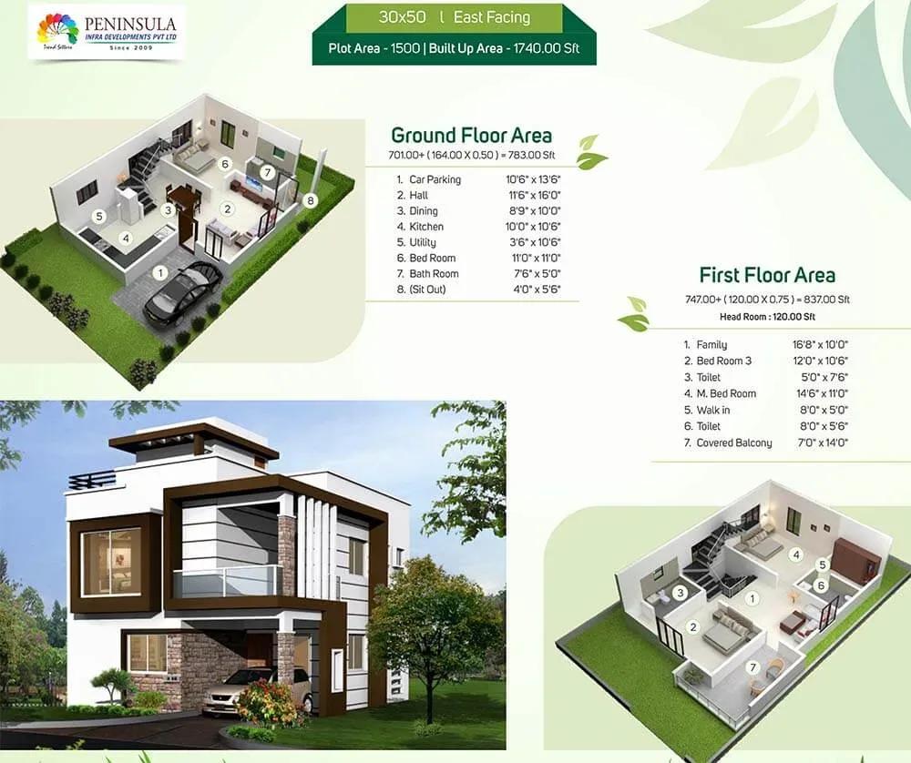 Peninsula Park Elite villas