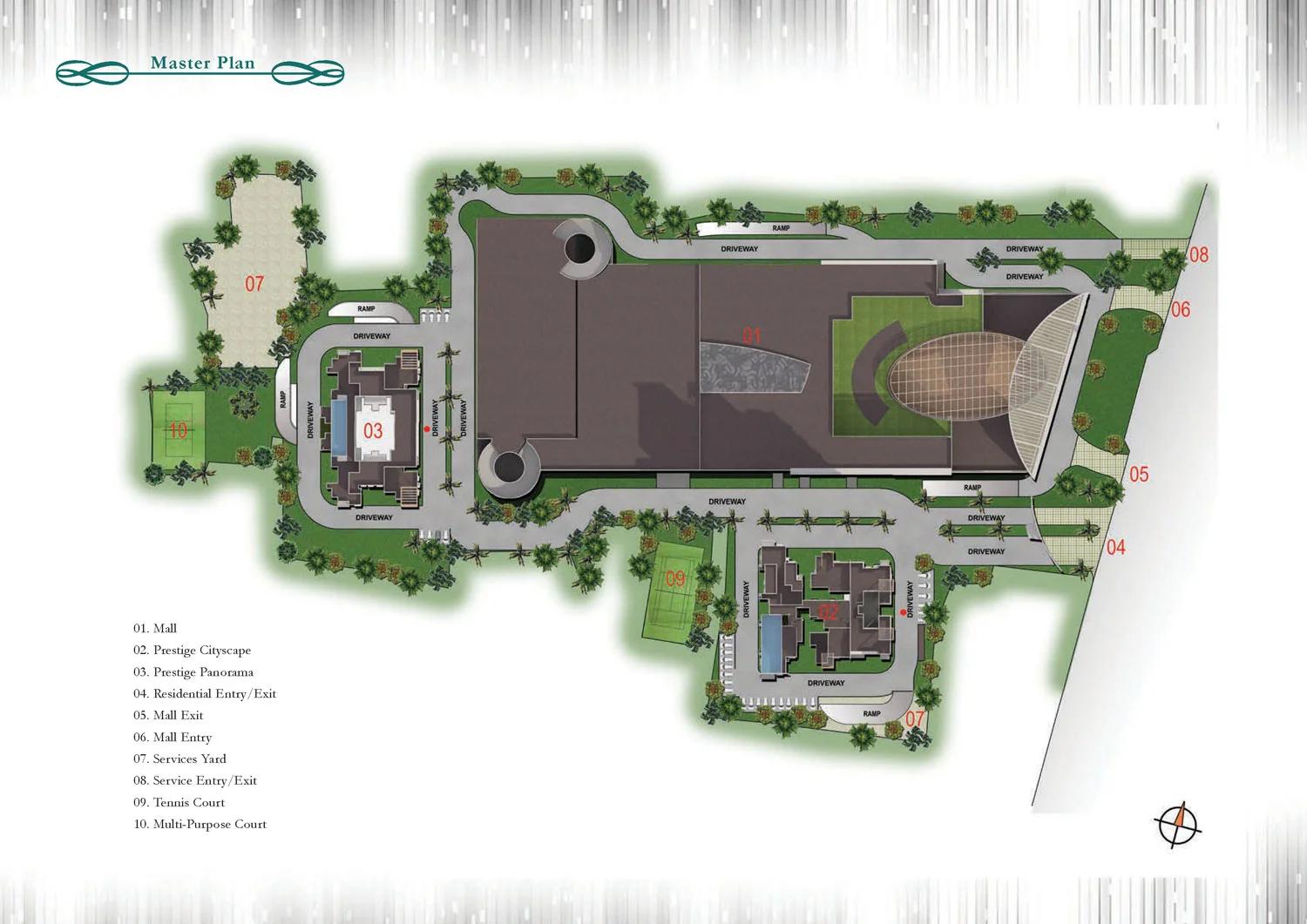 Prestige Cityscape master plan