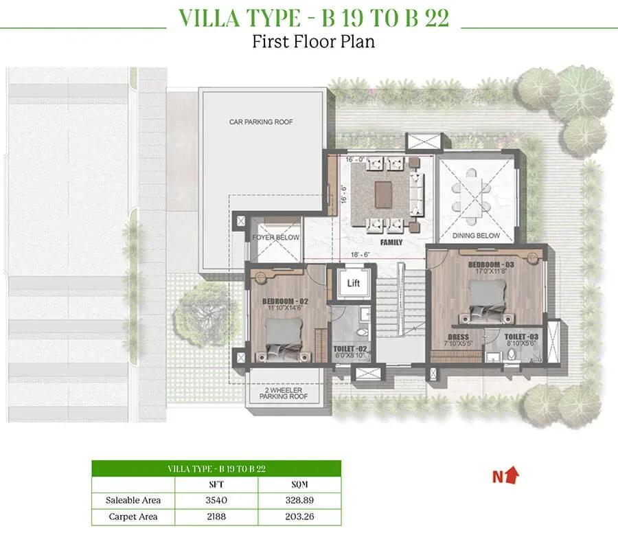 Prestige Dew Drops villas