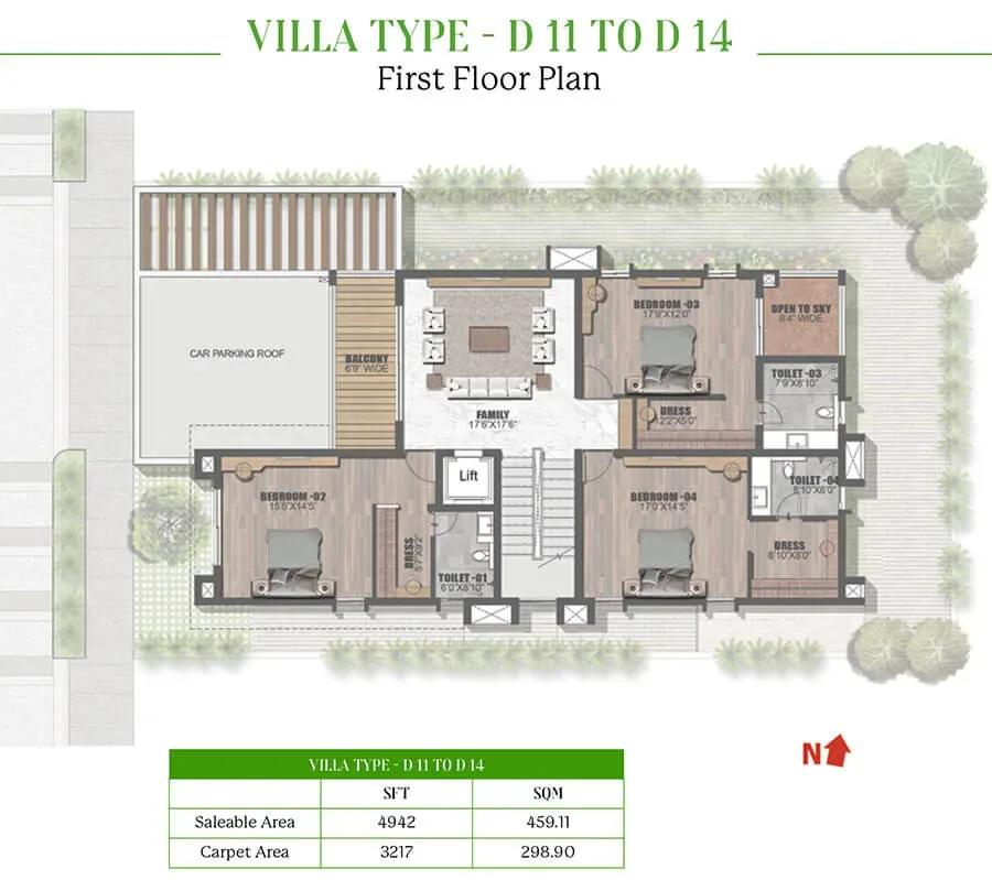 Prestige Dew Drops villas