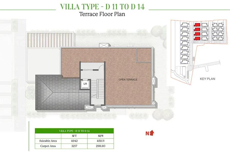 Prestige Dew Drops villas