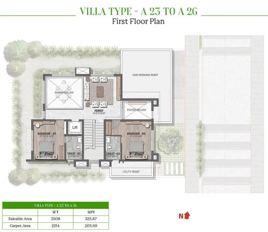 Prestige Dew Drops villas