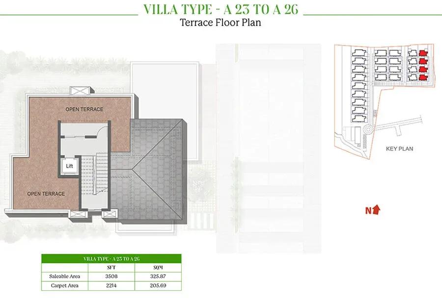 Prestige Dew Drops villas