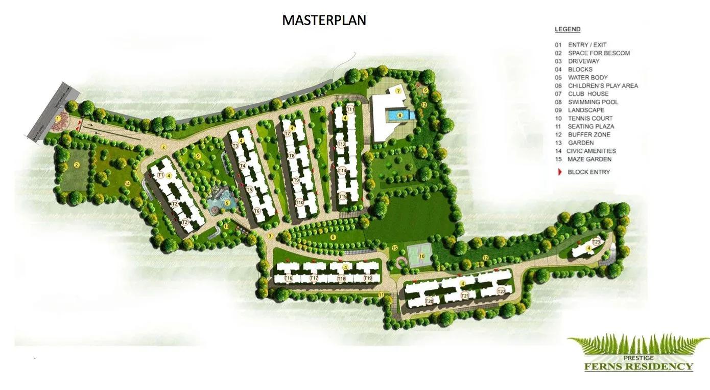 Prestige Ferns Residency master plan
