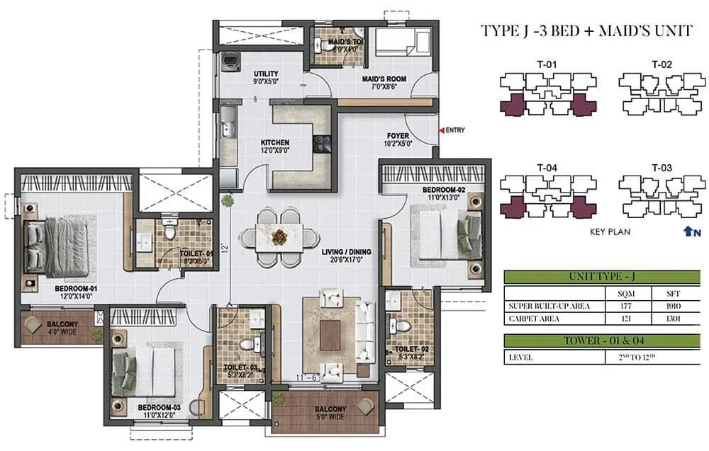 Prestige Green Gables apartments