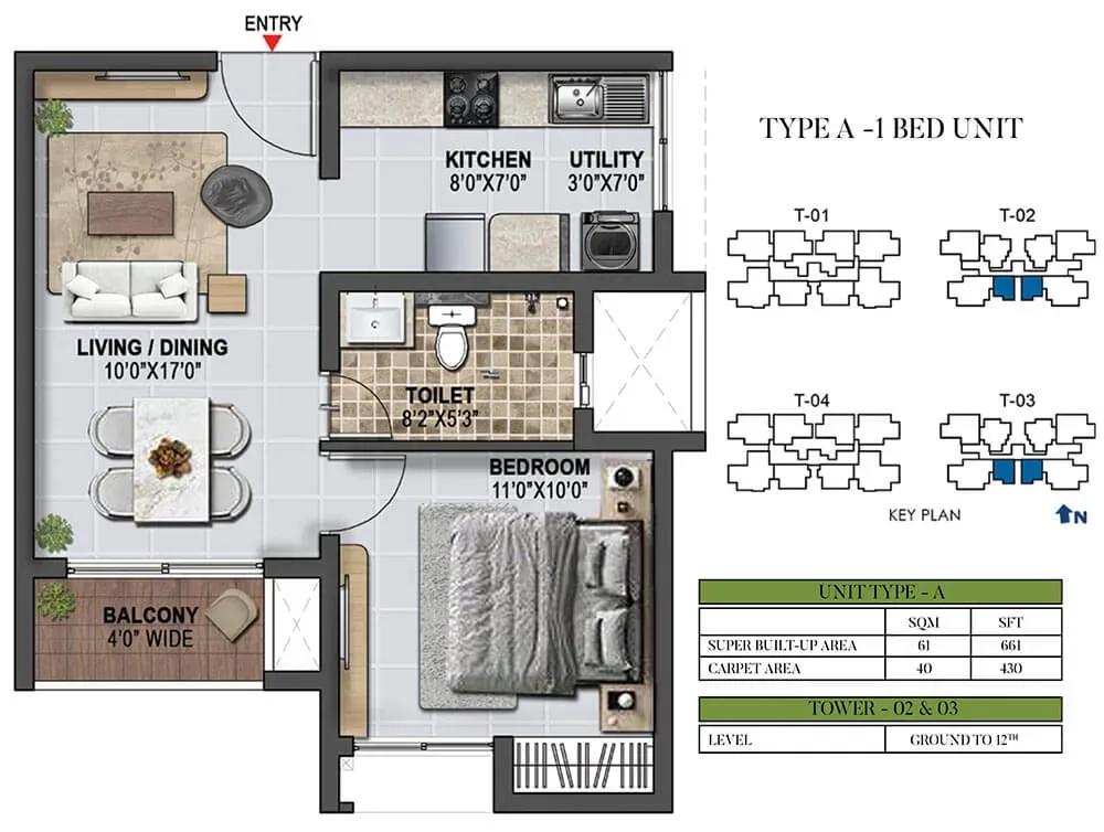 Prestige Green Gables apartments