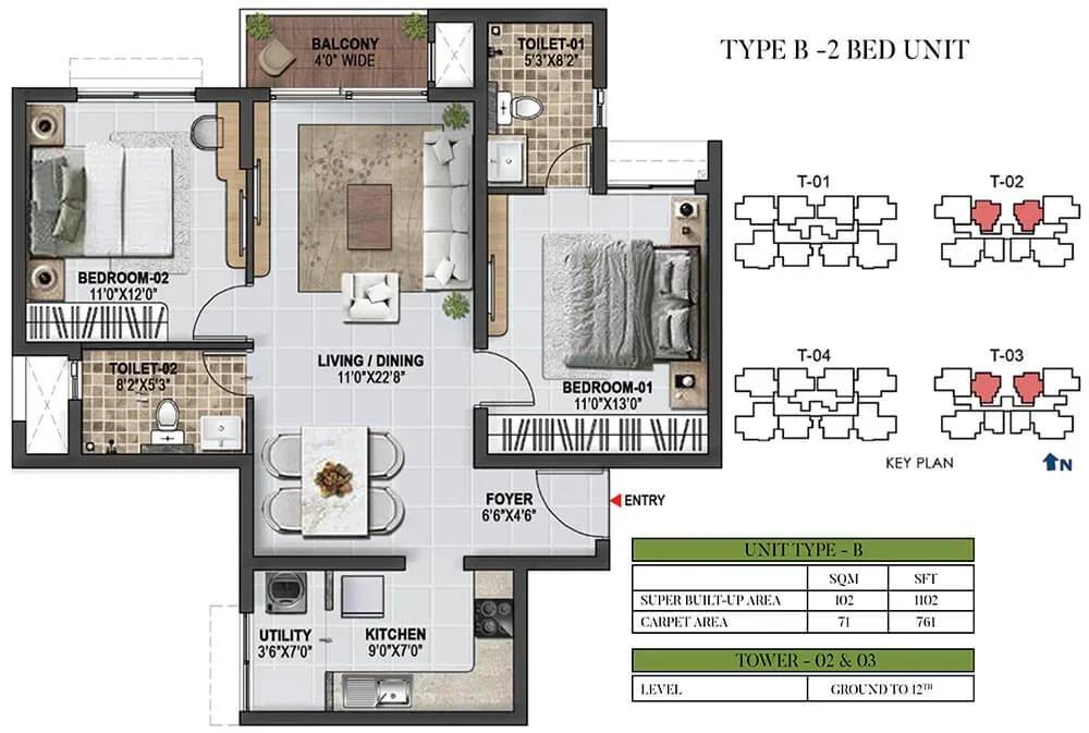 Prestige Green Gables apartments