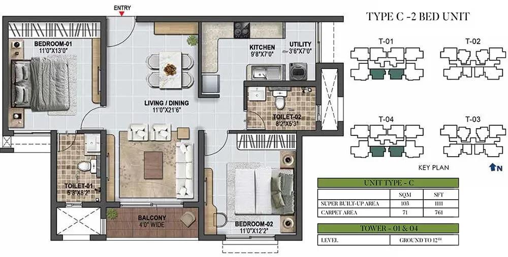 Prestige Green Gables apartments