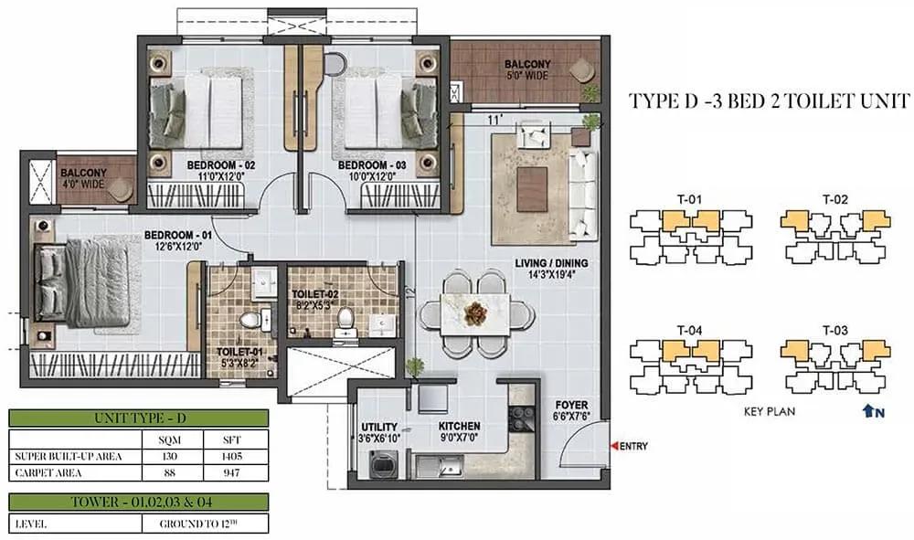 Prestige Green Gables apartments
