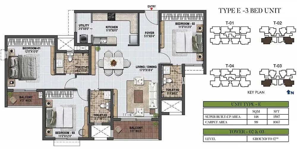 Prestige Green Gables apartments