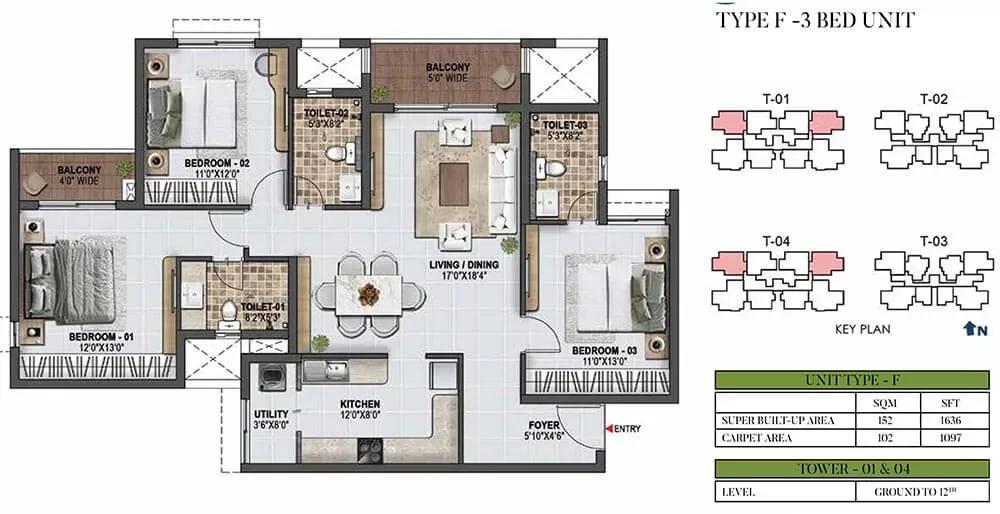 Prestige Green Gables apartments