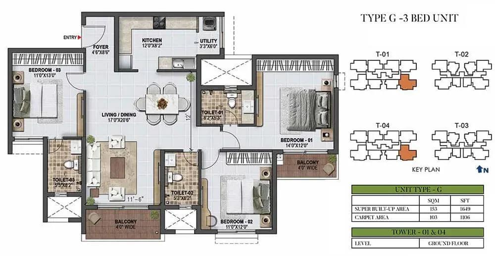 Prestige Green Gables apartments