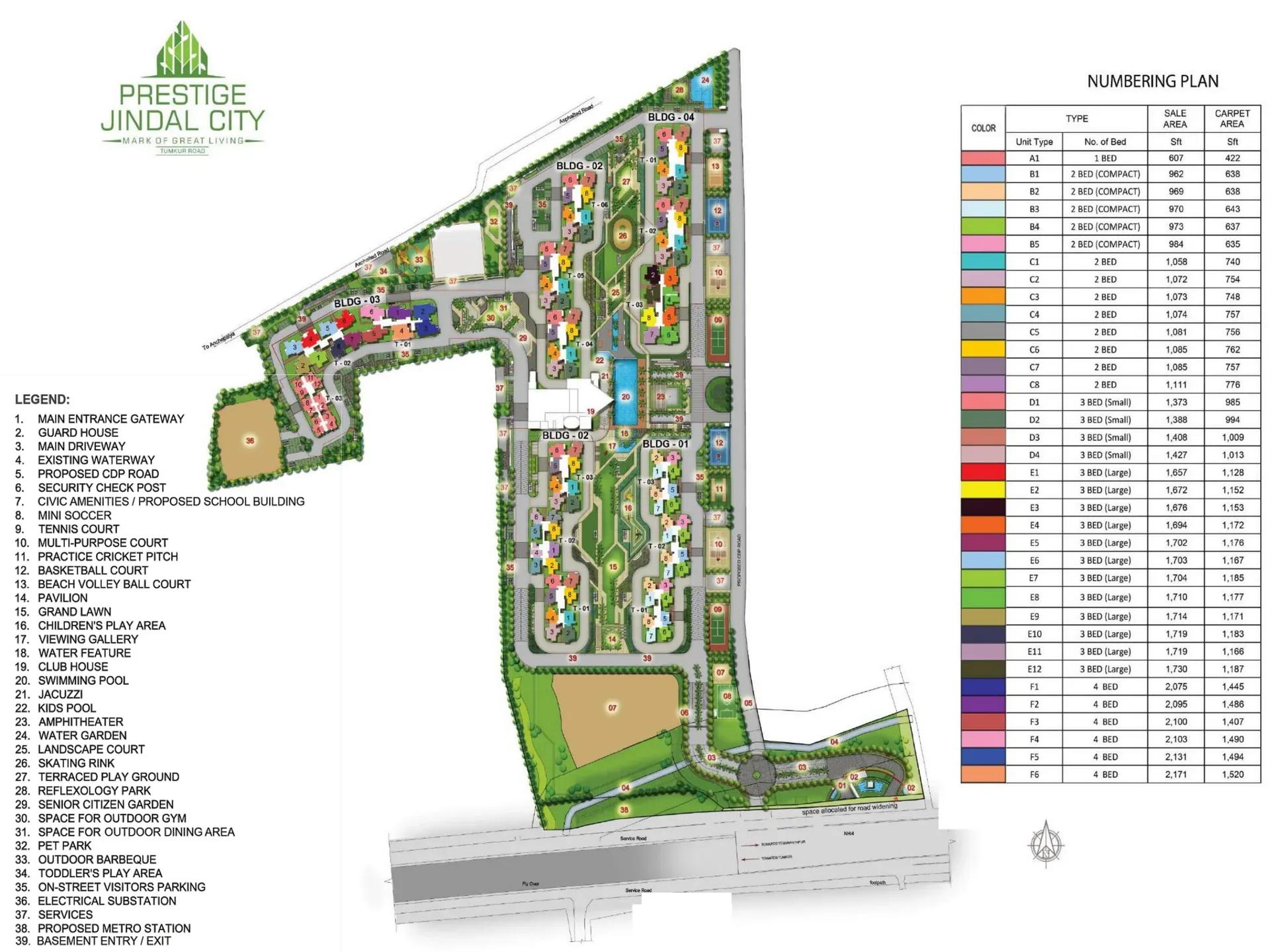 Prestige Jindal City apartments