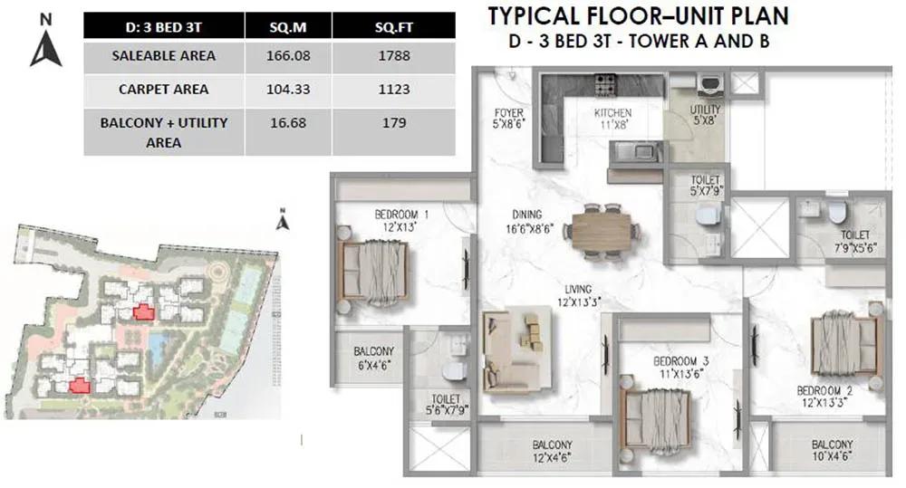 Prestige Marathahalli-Whitefield apartments