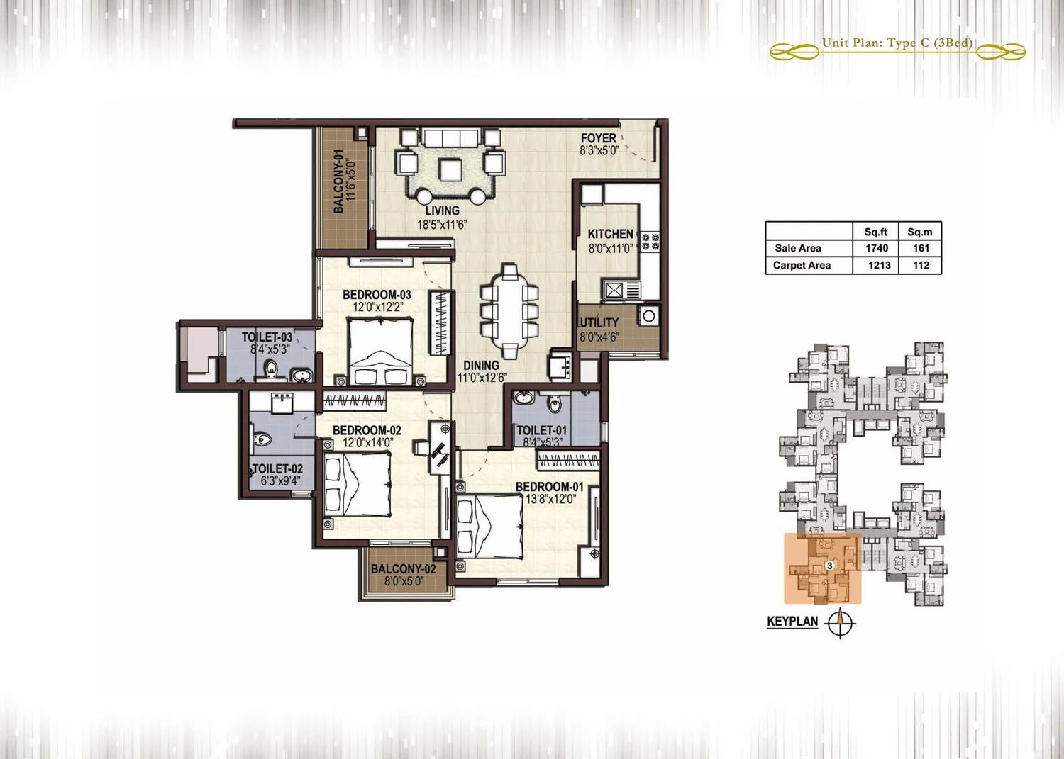 Prestige Panorama unit plan