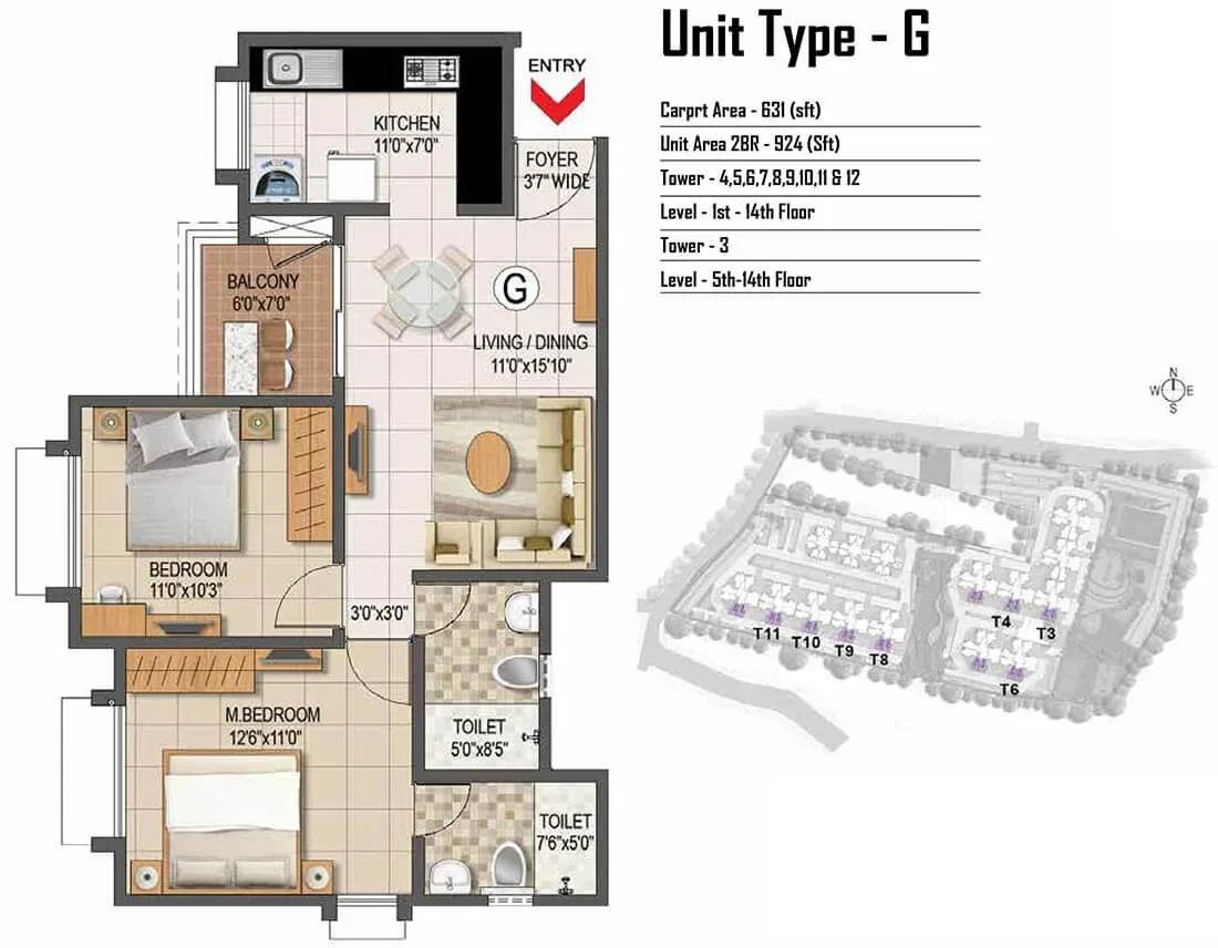 Prestige Primrose Hills apartments
