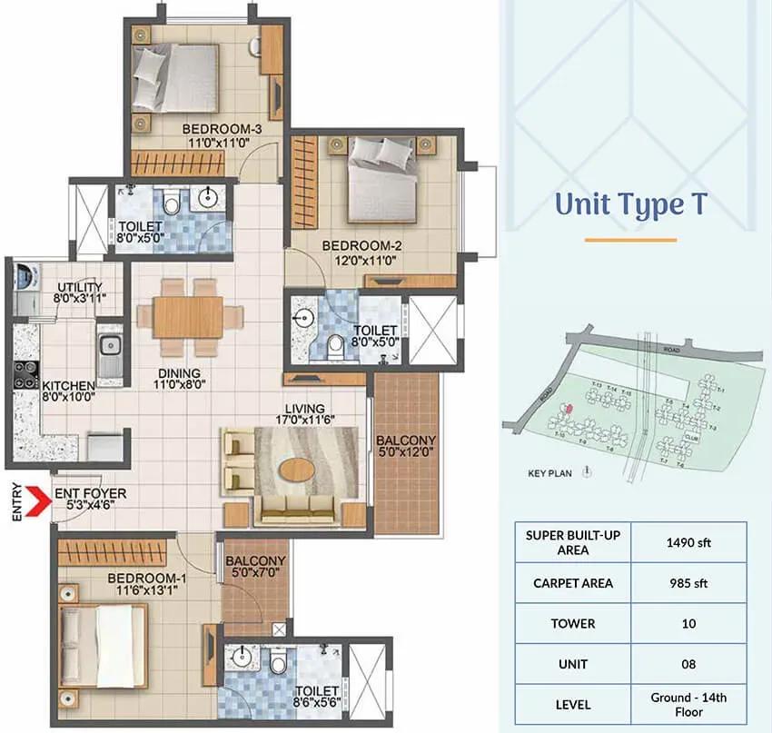 Prestige Primrose Hills Phase 2 apartments