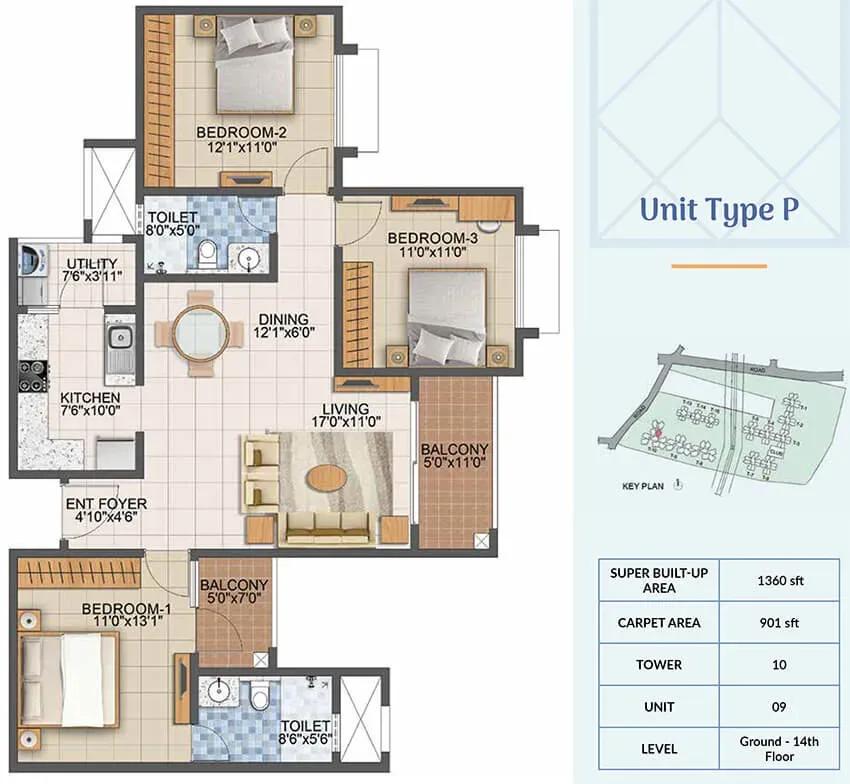 Prestige Primrose Hills Phase 2 apartments
