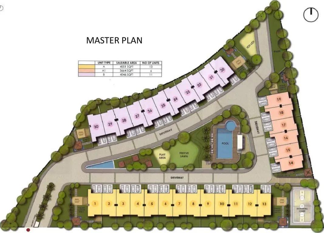 Prestige Tech Vista villas