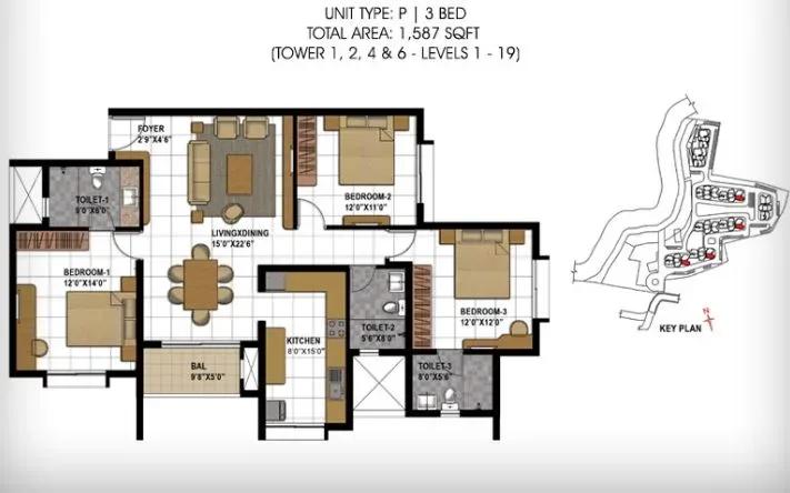 Prestige Temple Bells apartments