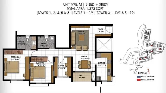 Prestige Temple Bells apartments