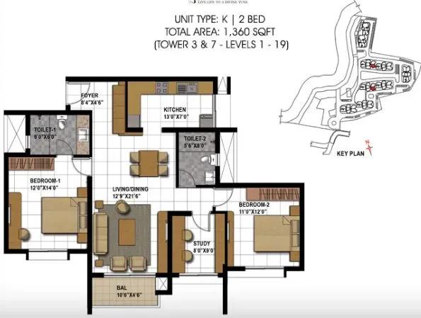 Prestige Temple Bells apartments