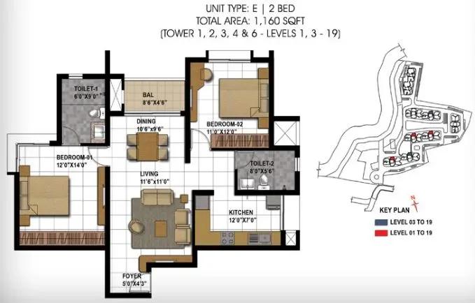 Prestige Temple Bells apartments