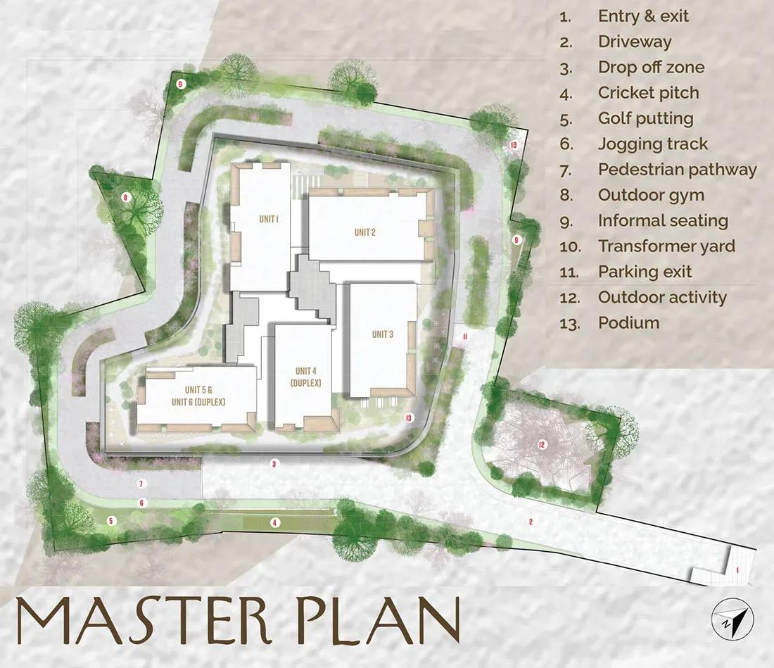 Prestige Vaishnaoi Rainbow Waters master plan