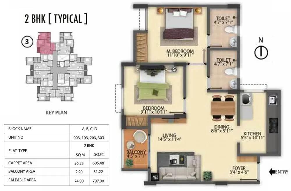 Pride Sunrise apartments