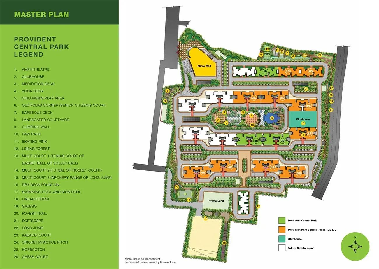 Provident Central Park apartments