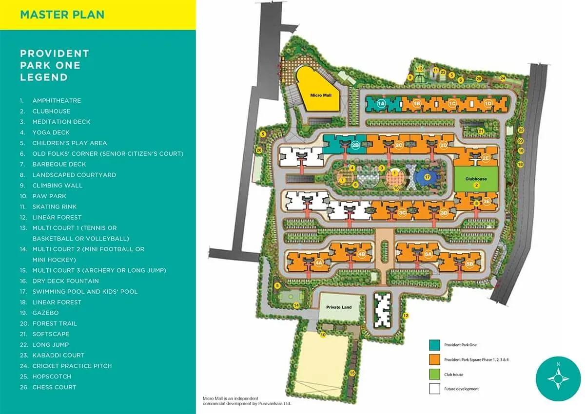 Provident Park One apartments master plan