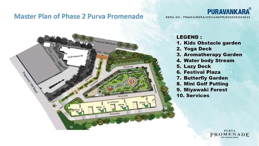 Purva Promenade apartments master plan
