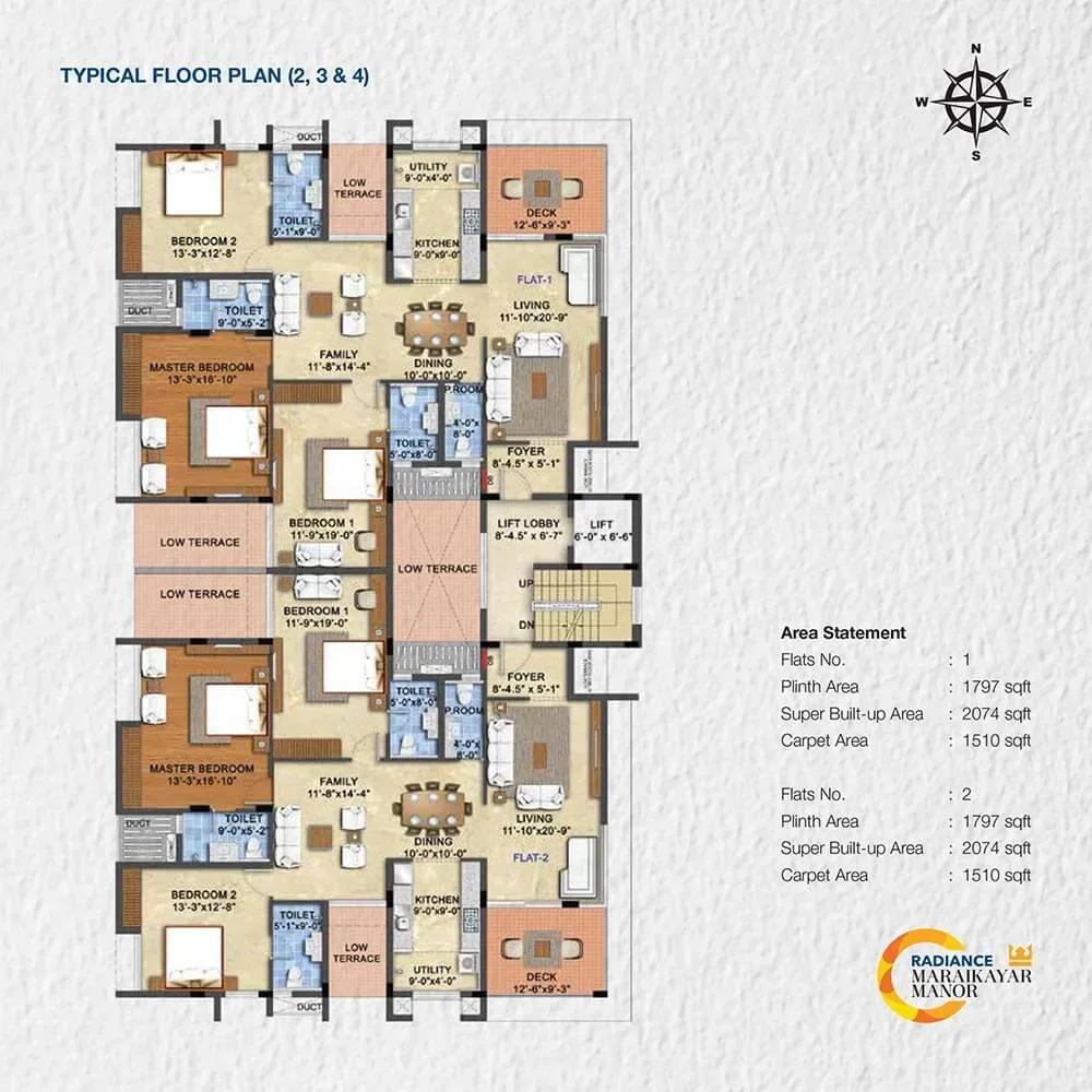 Radiance Maraikayar Manor apartments