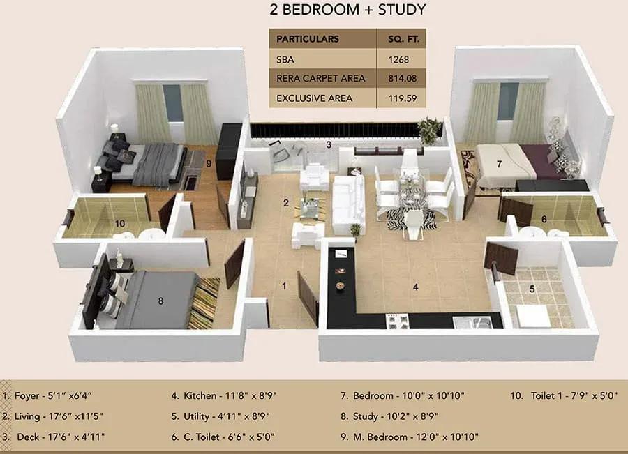 Ramky Fortuna apartments