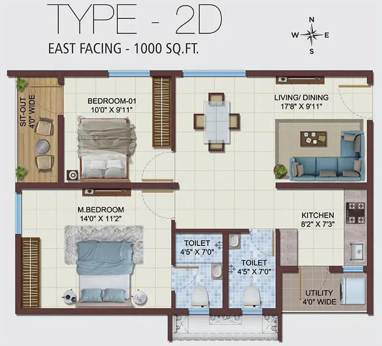Ramky Nextown apartments floor plan