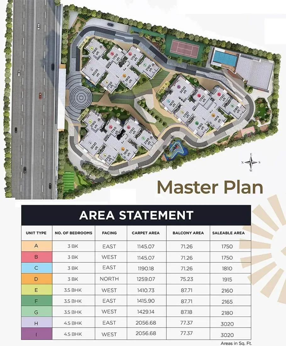 Ramky Odyssey apartments