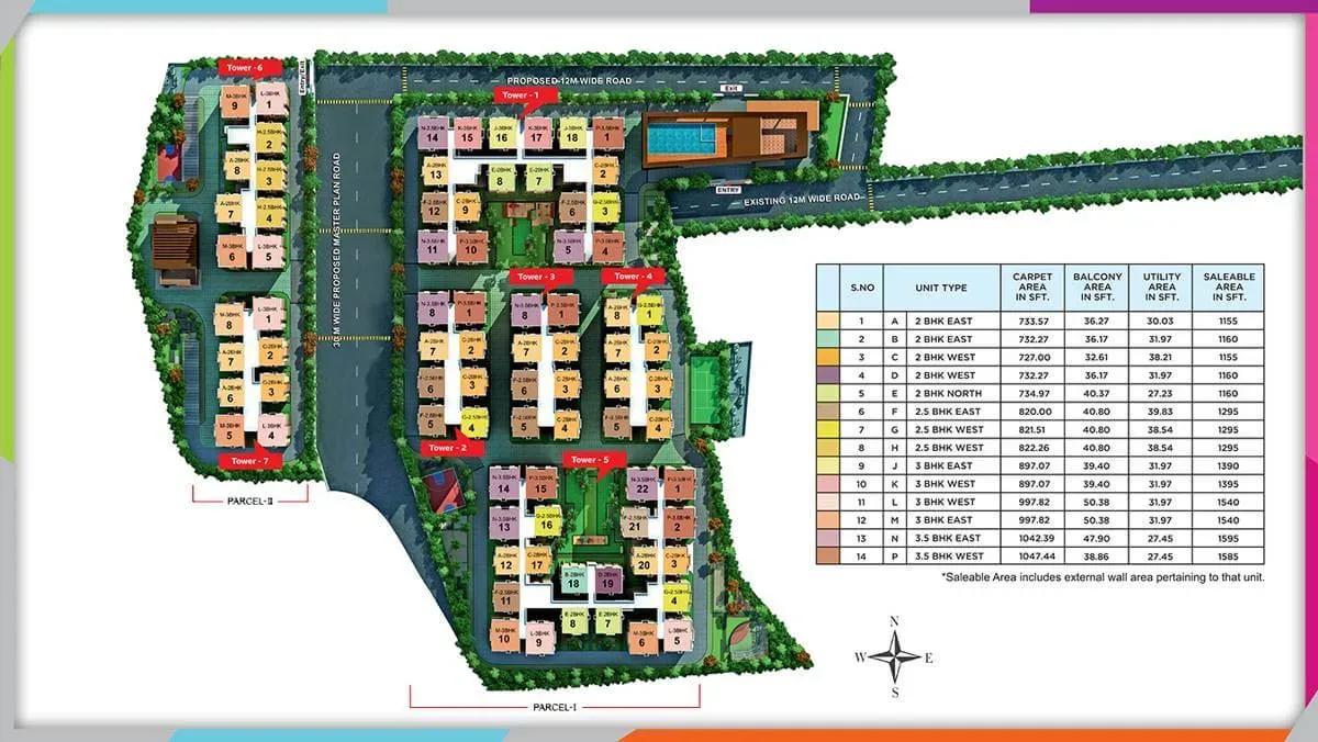 Ramky One Harmony apartments