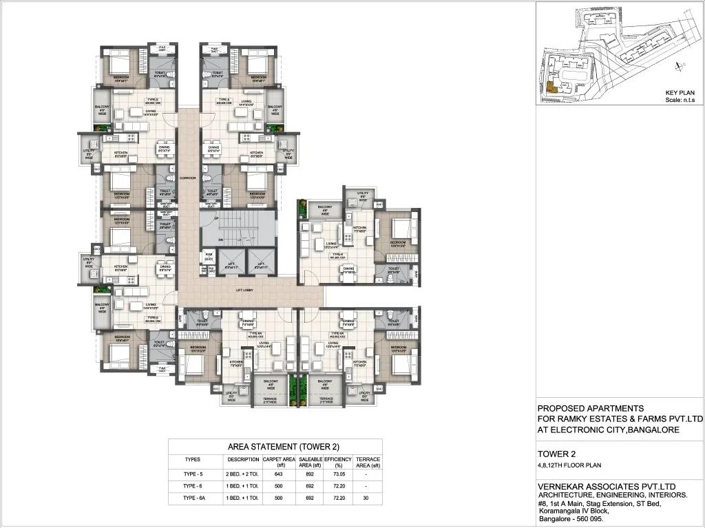 Ramky One Karnival apartments