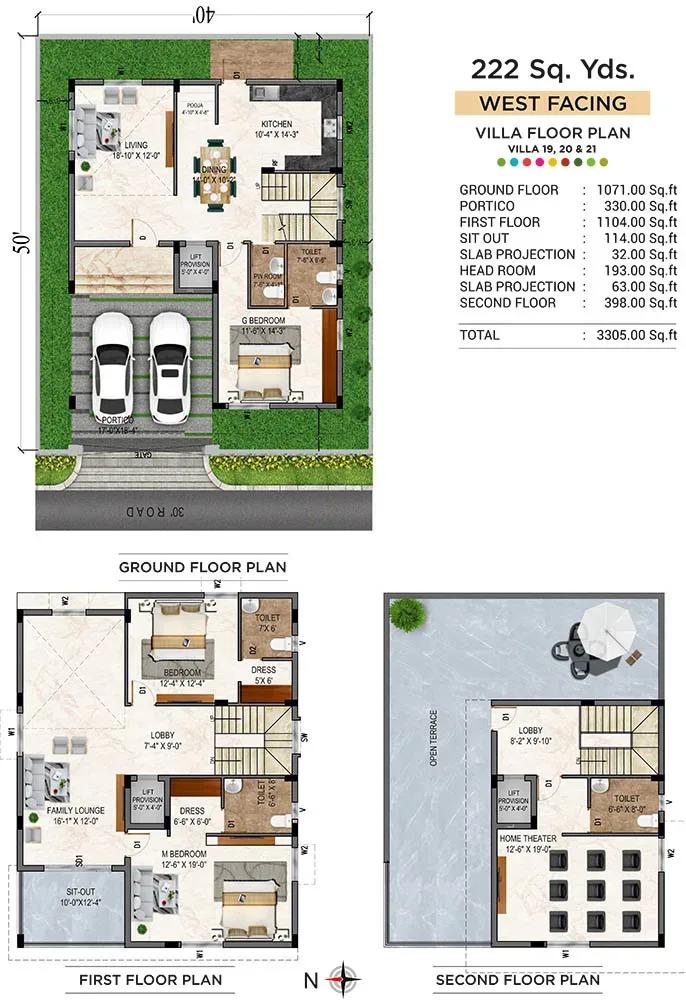 Saket Bhusatva Phase 2 villas