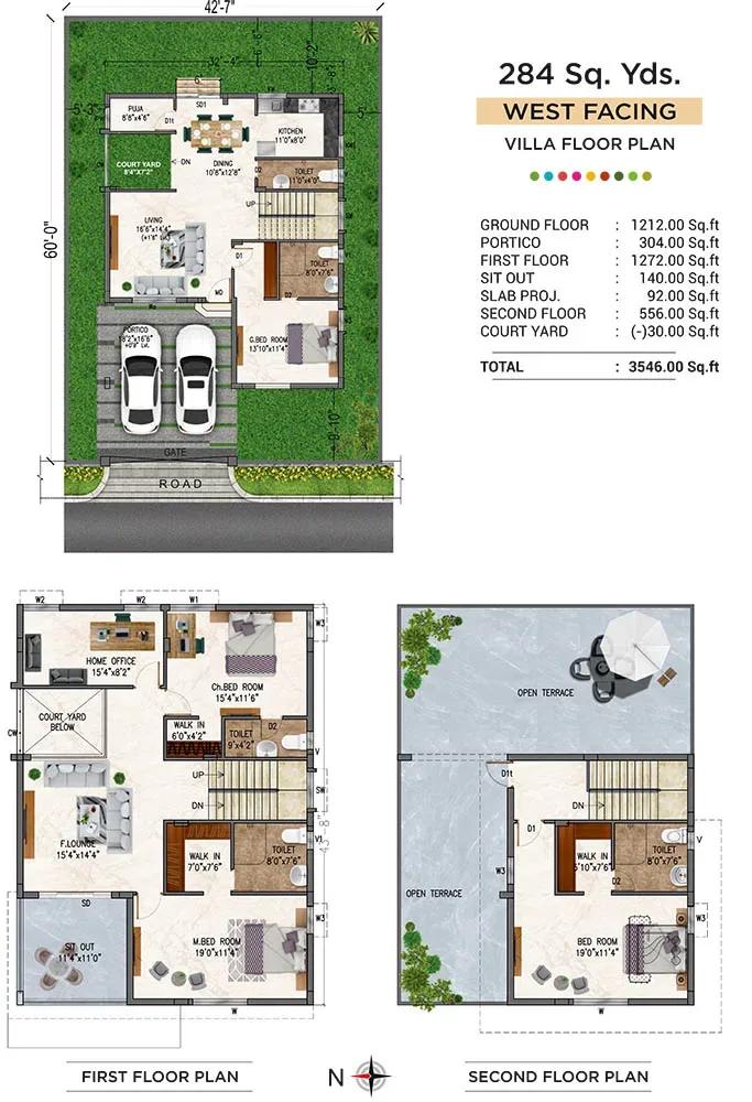 Saket Bhusatva Phase 2 villas