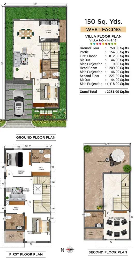 Saket Bhusatva Phase 2 villas