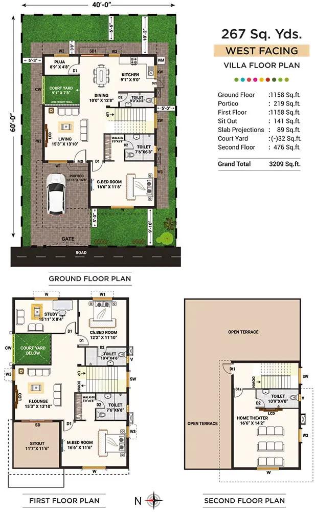 Saket Bhusatva Phase 2 villas