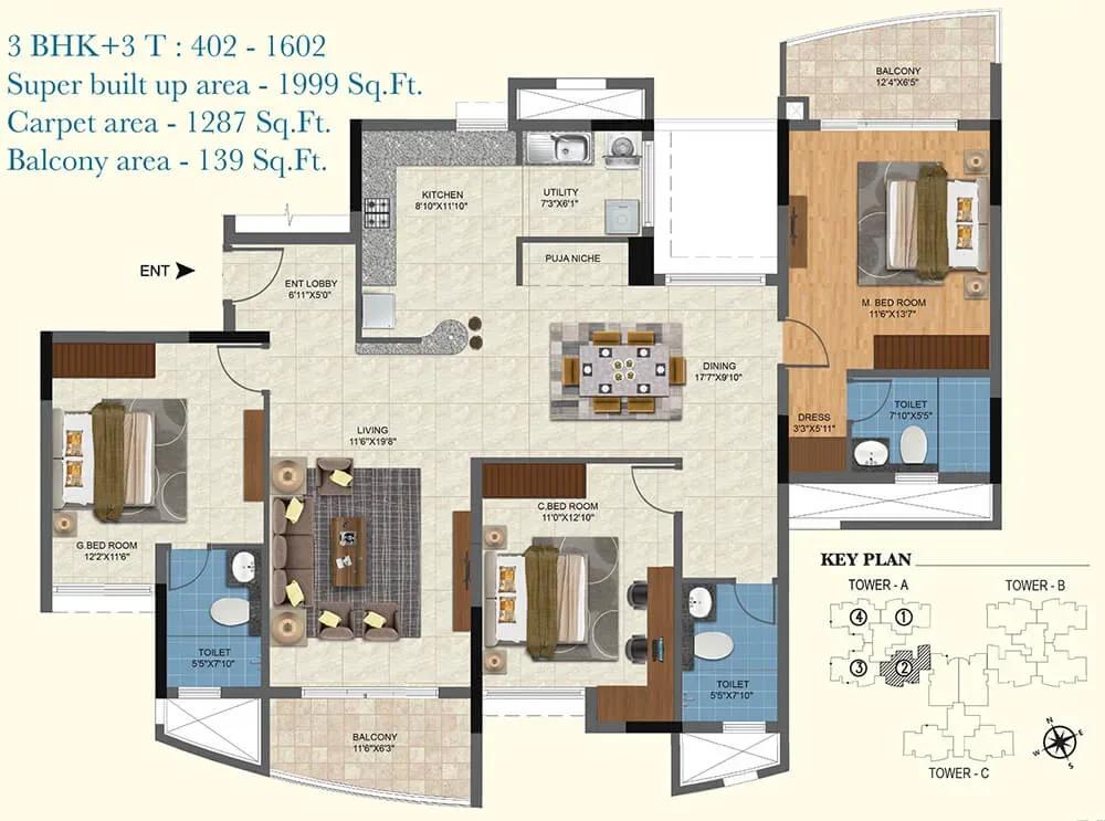 Salarpuria Sattva Aqua Vista apartments